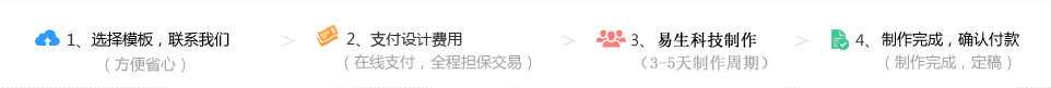 易生设计 名片设计 手机网站建设